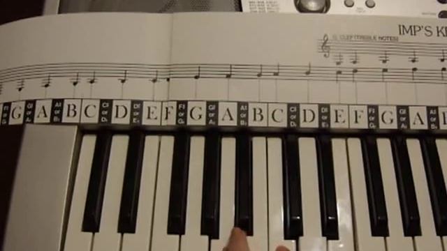 Smashing pumpkins-Annie dog tutorial part 1 смотреть онлайн