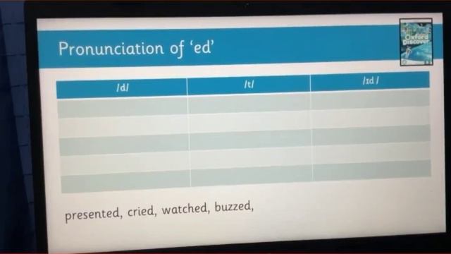 Pronunciation of 'ed' for regular past simple tense смотреть онлайн