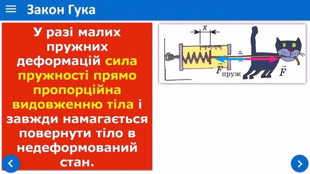 Ф7 Види деформацій Сила пружності Закон Гука смотреть онлайн