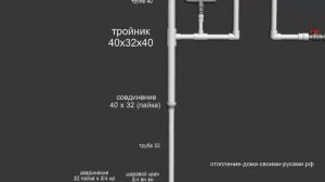 Однотрубная система 2-х этажного дома из полипропилена