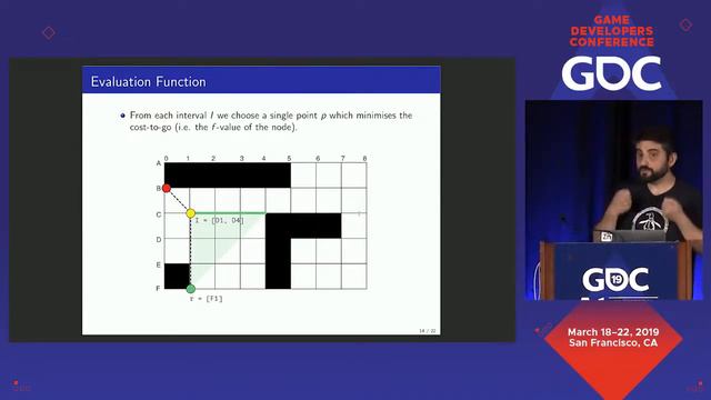 New Ideas for Any-Angle Pathfinding смотреть онлайн