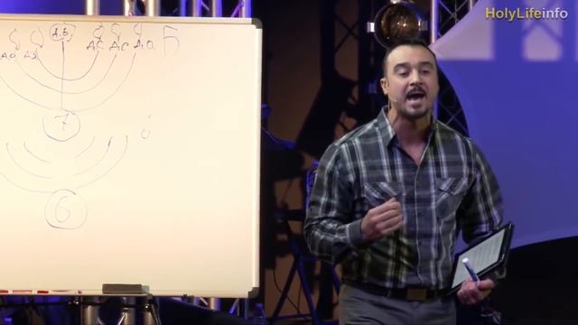 ОТКРОВЕНИЕ О СЕМИ ДУХАХ. МЕНОРА - Андрей Шаповалов смотреть онлайн