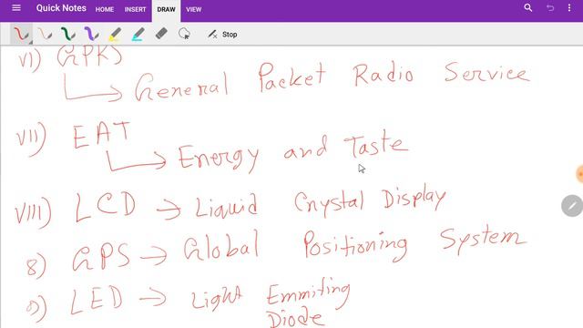 Full Forms Of OK,BYE,GPS,GPRS,SMS,FIR,TEA,PAN,SIM, Etc.||OK Full Form||BYE Full Form