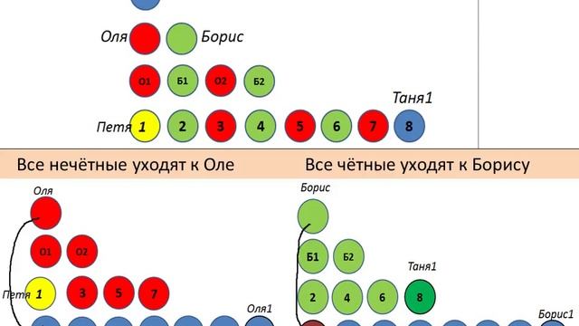 ПРЕЗЕНТАЦИЯ СТАРТОВОЙ ПРОГРАММЫ ДЖИТАЙМ смотреть онлайн