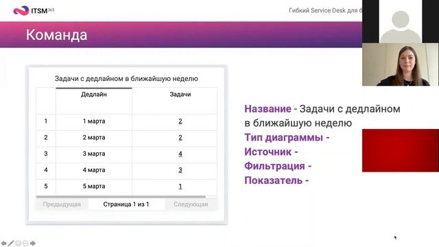 Мастер-класс 