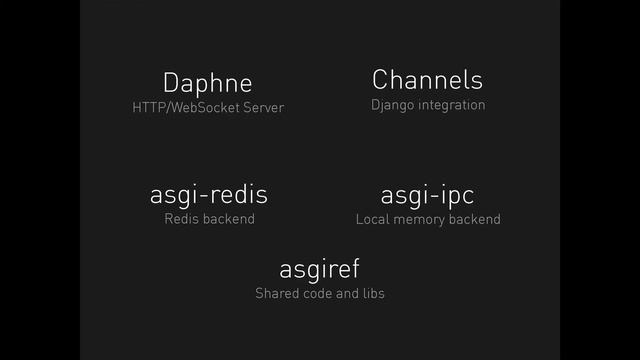 Andrew Godwin, "Django, Channels, and Distributed Systems", PyBay2016 смотреть онлайн