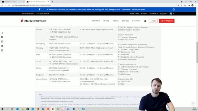 ЗВОНОК В INTERACTIVE BROKERS! ОБЩЕНИЕ С ПОДДЕРЖКОЙ смотреть онлайн