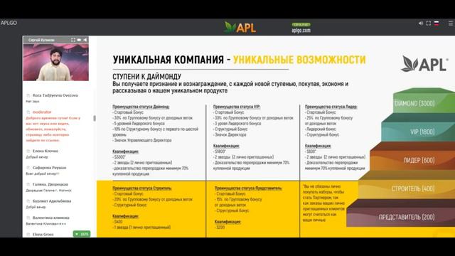 Как заплатив 1250 рублей в компании APL, выйти на доходы в тысячи евро в месяц? смотреть онлайн