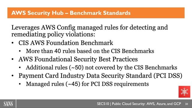 Multiple Clouds Require Multiple Solutions: AWS, Azure, & GCP смотреть онлайн