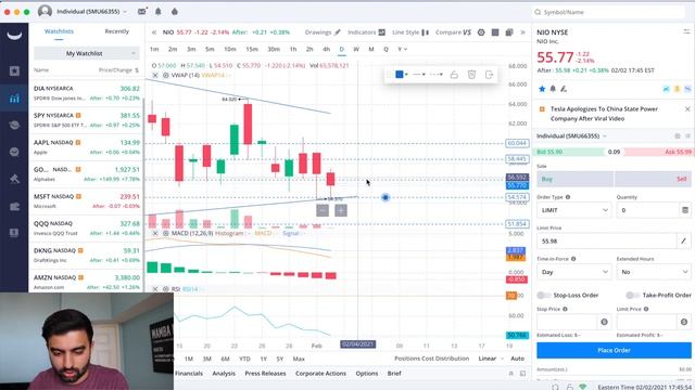 $NIO NIO STOCK DOWN AGAIN TODAY! Nio Stock Analysis | Live Wellthy Stocks смотреть онлайн
