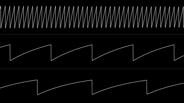 Anders Jensen & The 8-Bit Guy - "Planet X2 (C64) - In-Game Theme" [Oscilloscope View] смотреть онлайн