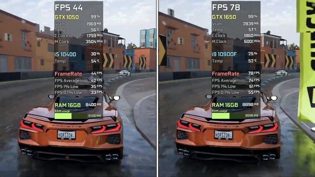 GTX 1050 vs GTX 1650 - Test in 5 Games смотреть онлайн