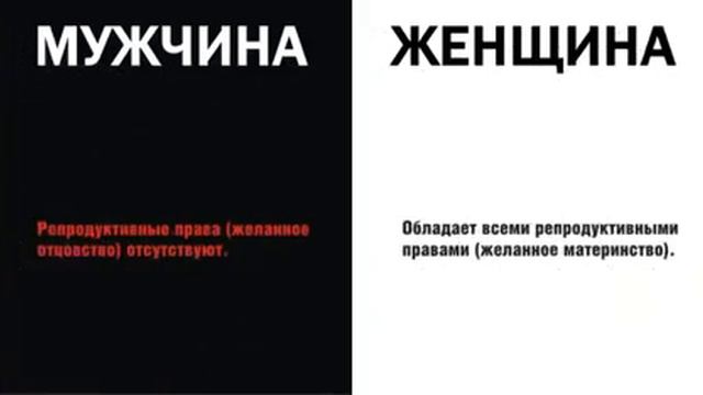 Андроцид - Мужчина и Женщина имеют равные права? смотреть онлайн