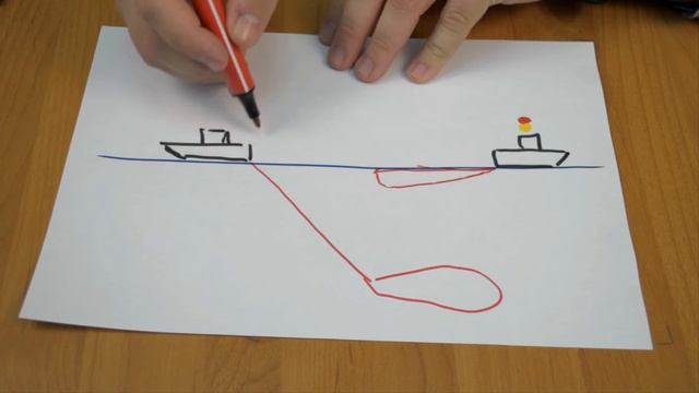 Обучение яхтингу. IYT BSS - МППСС-72, часть пятая смотреть онлайн