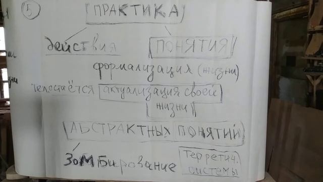 Курс ФИЗИКИ для начинающих. часть 5. ♾️♾️♾️♾️♾️ смотреть онлайн