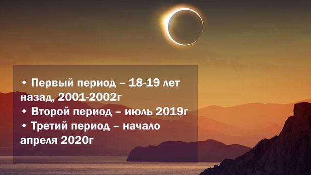 ЛЕТНЕЕ СОЛНЦЕСТОЯНИЕ И КОЛЬЦЕВОЕ СОЛНЕЧНОЕ ЗАТМЕНИЕ 21 ИЮНЯ 2020 ГОДА смотреть онлайн