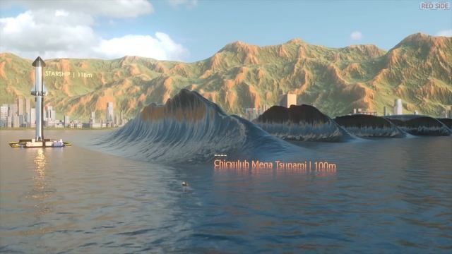 TSUNAMI Height Comparison (3D) смотреть онлайн