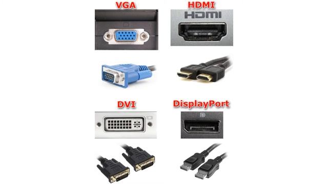Как подключить монитор к ноутбуку через кабель смотреть онлайн