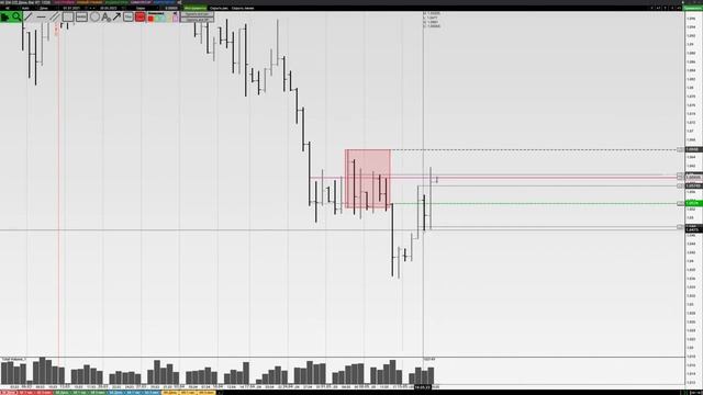 20.05.2022 - [Запись эфира, не HD] - FORTS, Forex, Crypto смотреть онлайн