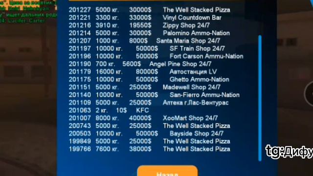 ТОП РАБОТА ПЕРЕВОЗЧИК ПРОДУКТОВ??! смотреть онлайн