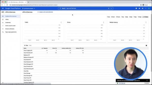 How to use the Google Cloud Console