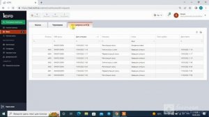 Регистрация новой кассы в ОФД и снятие с учета