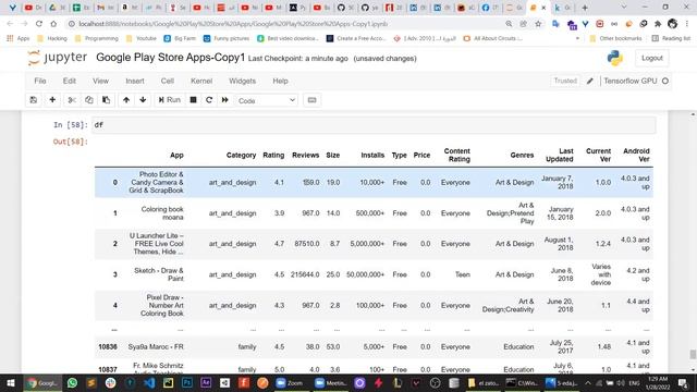 Analyze Google Play Store apps - DATA ANALYSIS FULL PROJECT смотреть онлайн