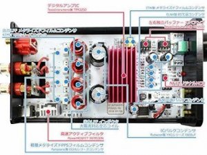 Снова об усилителе FX-Audio FX-502S PRO