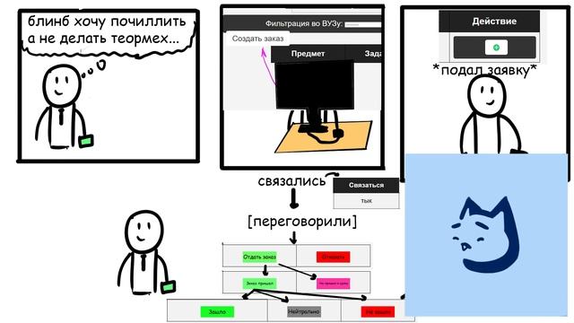 МОЙ ПЕРВЫЙ САЙТ - Python Backend Portfolio #2 смотреть онлайн