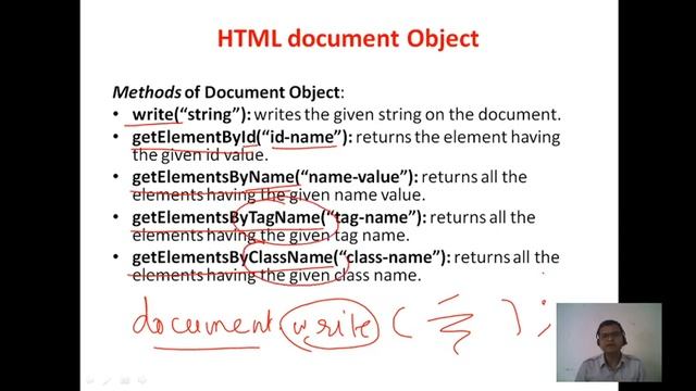 Java Script Document Object Model methods and properties смотреть онлайн