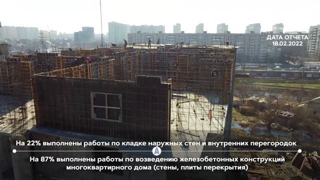 ЖК Спортивный парк ➤выдача ключей ➤строительство новостройки в Краснодаре на февраль 2022 ?АСК смотреть онлайн