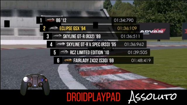 ASSOLUTO RACING GAMEPAD GAMEPLAY | ANDROID GAMEPAD GAMES