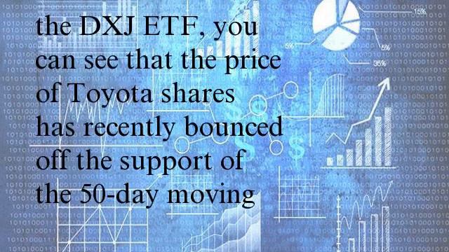 Invest in Japan with this ETF (DXJ, TM) смотреть онлайн