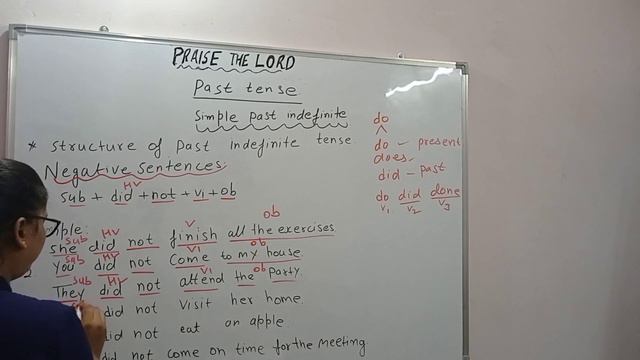 TENSES PART -6 : SIMPLE PAST INDEFINITE TENSE смотреть онлайн