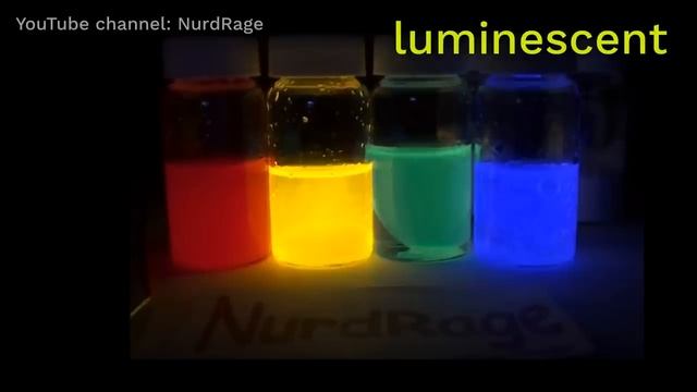 How do things glow in the dark? смотреть онлайн