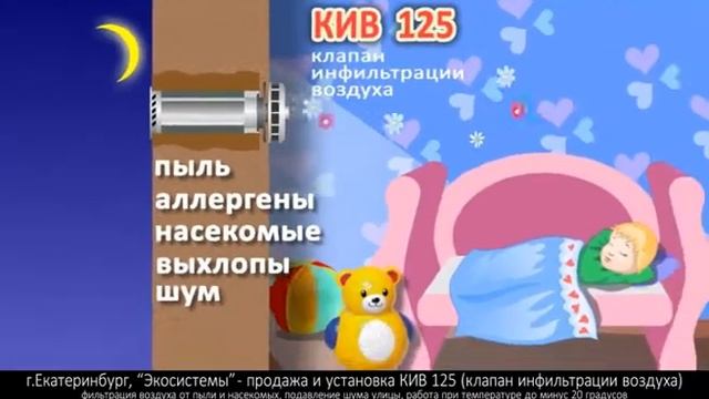 КИВ-125 - Рекламный ролик №2 смотреть онлайн