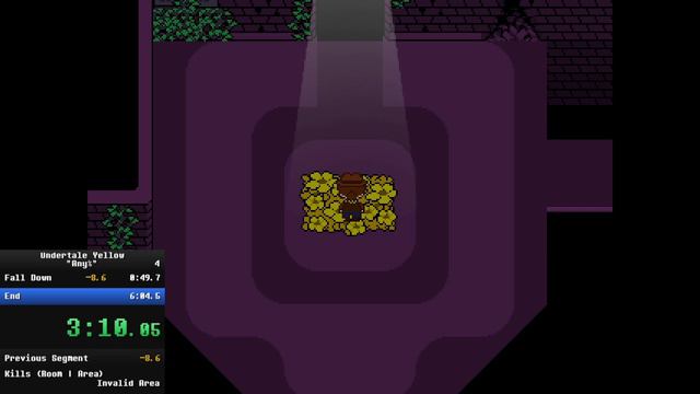 Undertale Yellow "Any%"/"Rope Ending" Speedrun (TIED WORLD RECORD) смотреть онлайн