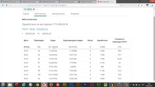 Арт-деко в интерьере
