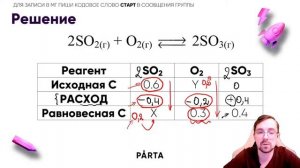 Задачи на равновесную концентрацию. Задание 23 | Химия ЕГЭ 2023 | Parta