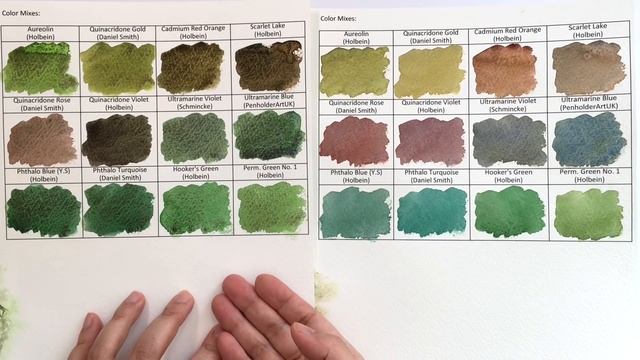 Daniel Smith Color Showdown Ep 2: Green Apatite Genuine & Undersea Green | Watercolors Comparison смотреть онлайн