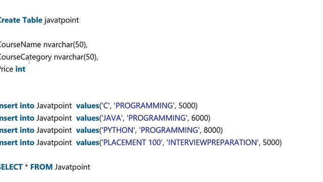 T-SQL | Pivot And Unpivot смотреть онлайн