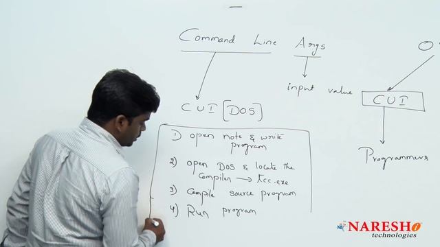 Command Line Arguments in C | C Language Tutorial смотреть онлайн