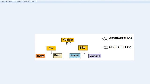 CAN AN ABSTRACT CLASS EXTEND ANOTHER ABSTRACT CLASS IN JAVA DEMO смотреть онлайн