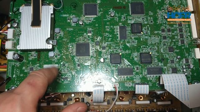 HCFR Yamaha RX-A2A Intérieur смотреть онлайн