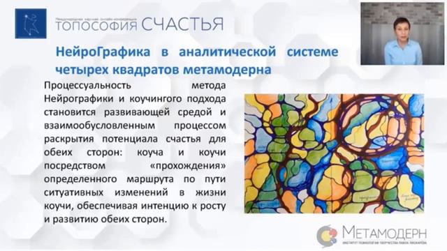 Все, что нужно знать о СЧАСТЬЕ. Как спроектировать счастье. смотреть онлайн