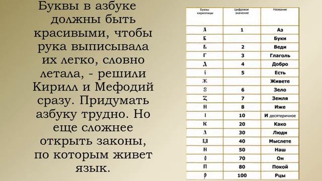 Букв таинственная вязь: видео-презентация смотреть онлайн