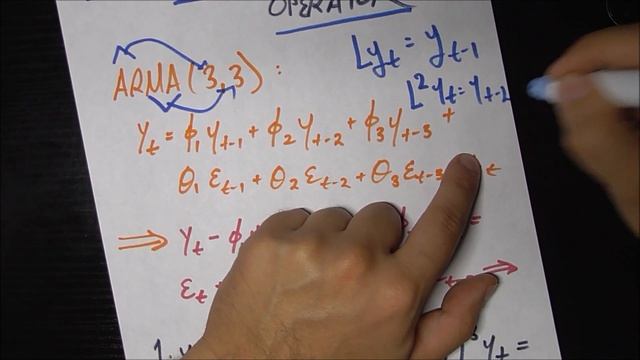 Time Series Talk : Lag Operator смотреть онлайн