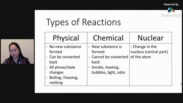 Reviewer for LET GenEd and ProfEd Live Stream смотреть онлайн