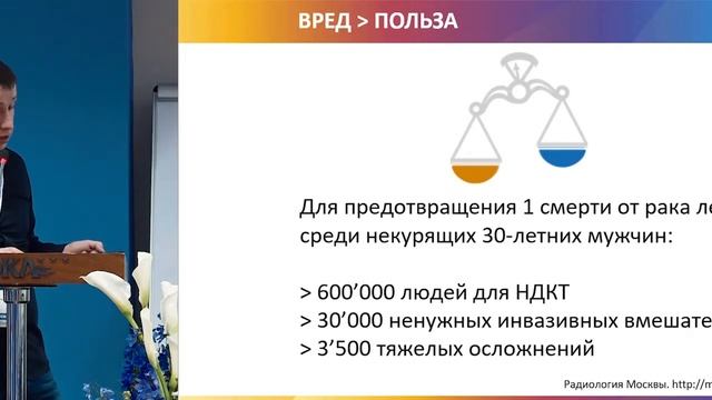 Внедрение и первые результаты скрининга рака легкого в Москве. Николаев А.Е. смотреть онлайн