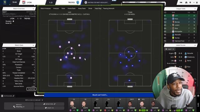 [FM22] PLAY LIKE AJAX! 90% Pass Completion | FM22 Tactics | Football Manager 2022